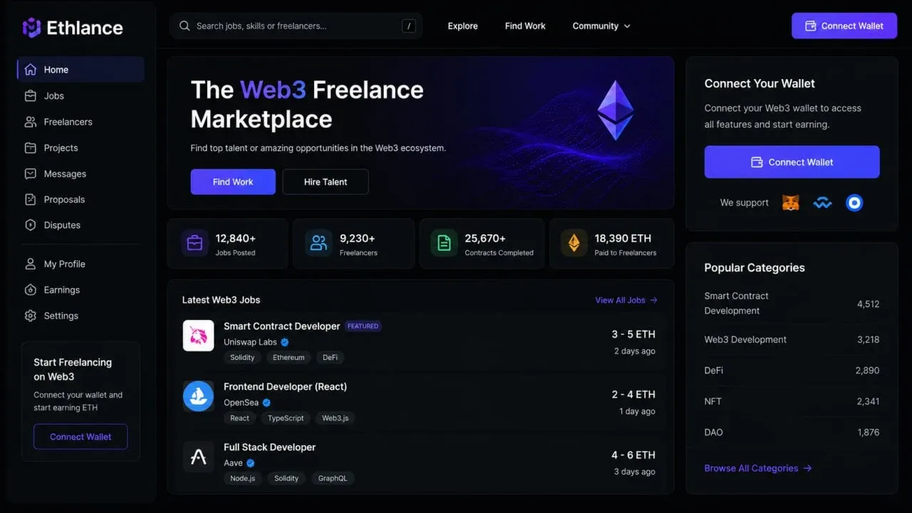 پلتفرم Ethlance: کاریابی کاملا غیرمتمرکز بر بستر شبکه اتریوم | کیف پول من