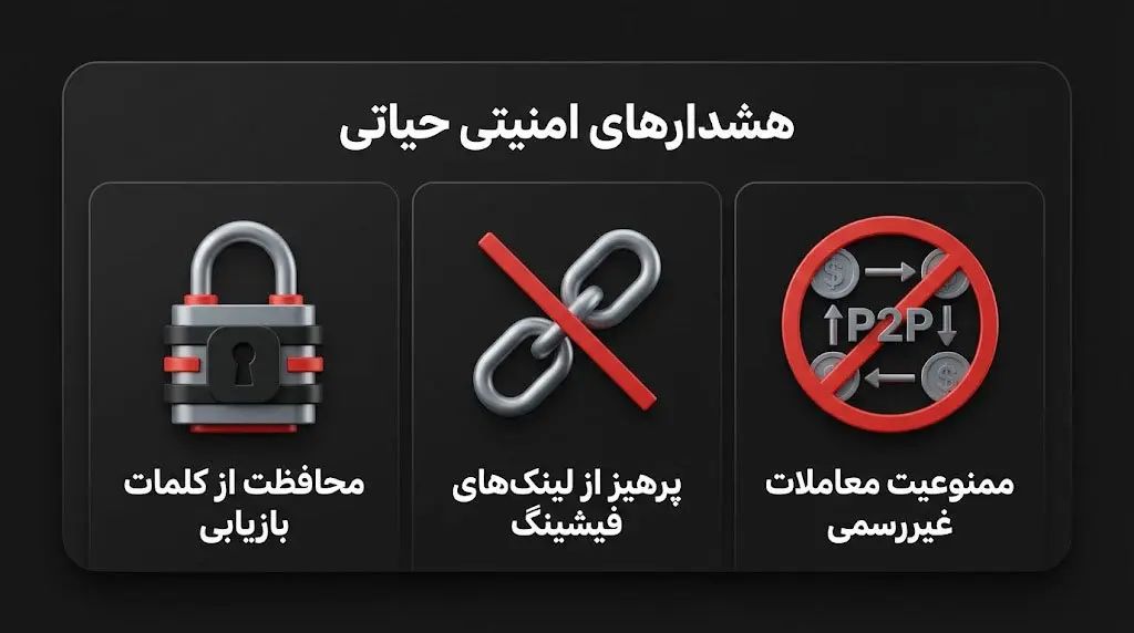 ریسک&zwnj;های احتمالی فعالیت در ربات&zwnj;های تلگرامی و نکات امنیتی مهم | کیف پول من