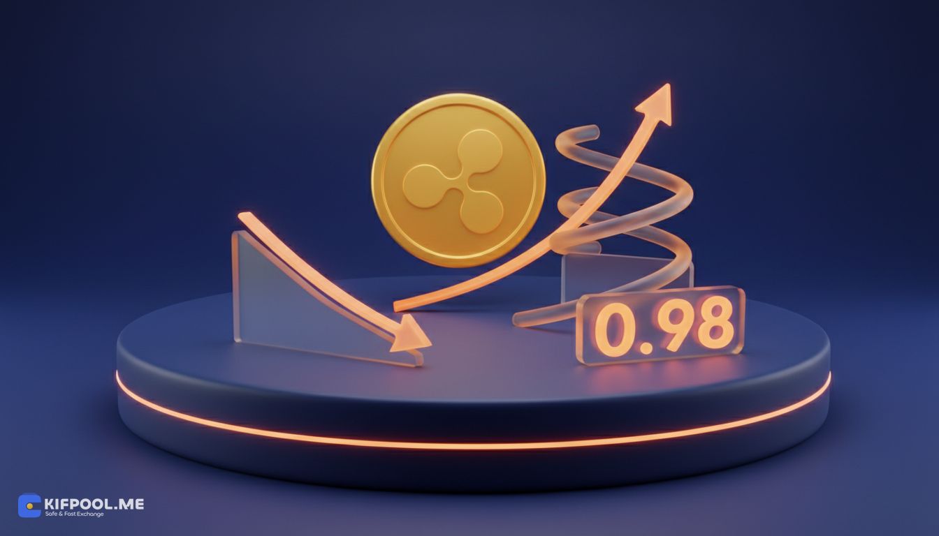 تحلیل قیمت XRP: سناریوی سقوط تا ۰.۹۸ دلار یا یک رالی انفجاری؟