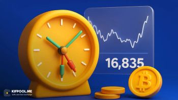 شناسایی بهترین زمان ترید (خرید و فروش) در بازار ارزهای دیجیتال برای کسب بیشترین سود