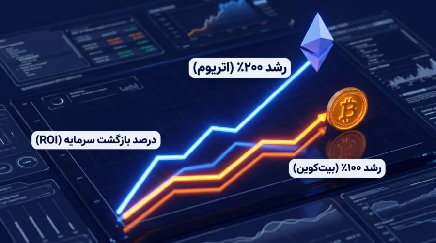 استفاده از ROI برای مقایسه سودآوری پروژههای مختلف کریپتویی | کیف پول من