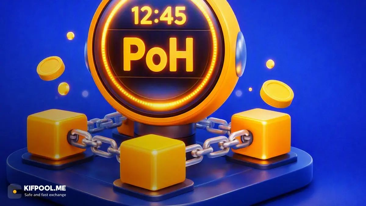 الگوریتم اثبات تاریخ (Proof of History) چیست؟ راهنمای جامع نحوه عملکرد و مزایای POH