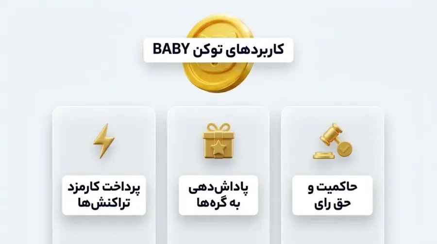 توکن BABY | صرافی کیف پول من