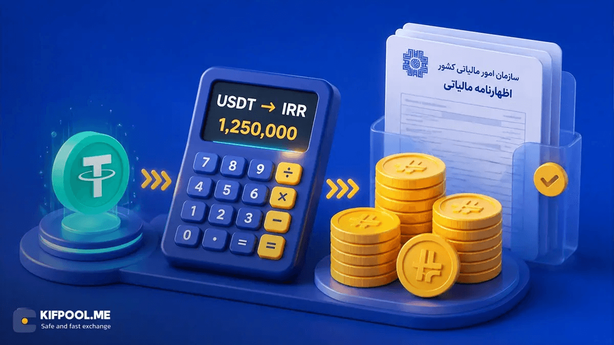 قوانین مالیات ارز دیجیتال در ایران؛ تکالیف قانونی و راه‌های مدیریت مالیات