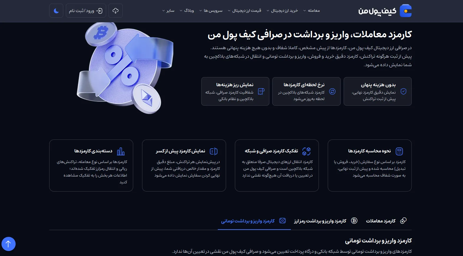 کارمزد سفارشات خرید و فروش رمزارز | کارمزد معاملات در صرافی کیف پول من