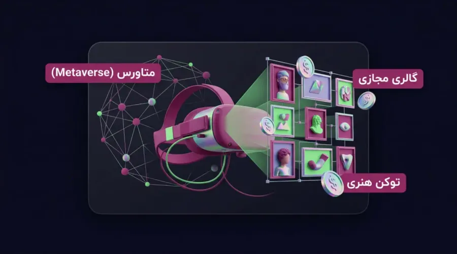 جایگاه هنر دیجیتال در متاورس و تکامل آن در سالهای پیش رو
