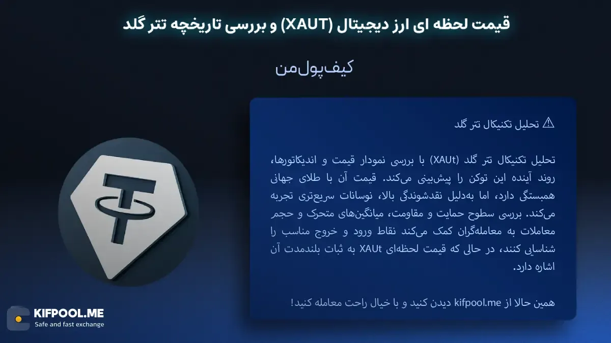 تحلیل تکنیکال تتر گلد| خرید ارز XAUTدر ایران | قیمت لحظه‌ای XAUT|خرید تتر گلد|  صرافی ارز دیجیتال کیف پول من