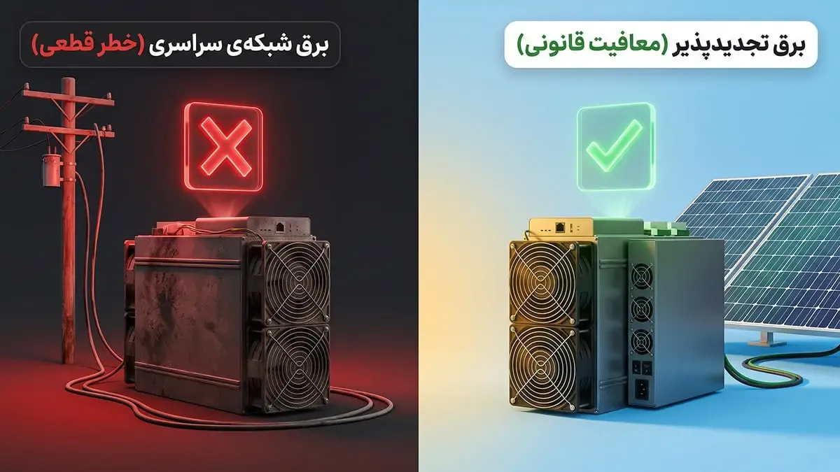قوانین و محدودیت‌های مصرف برق در زمان‌های اوج بار | صرافی کیف پول من