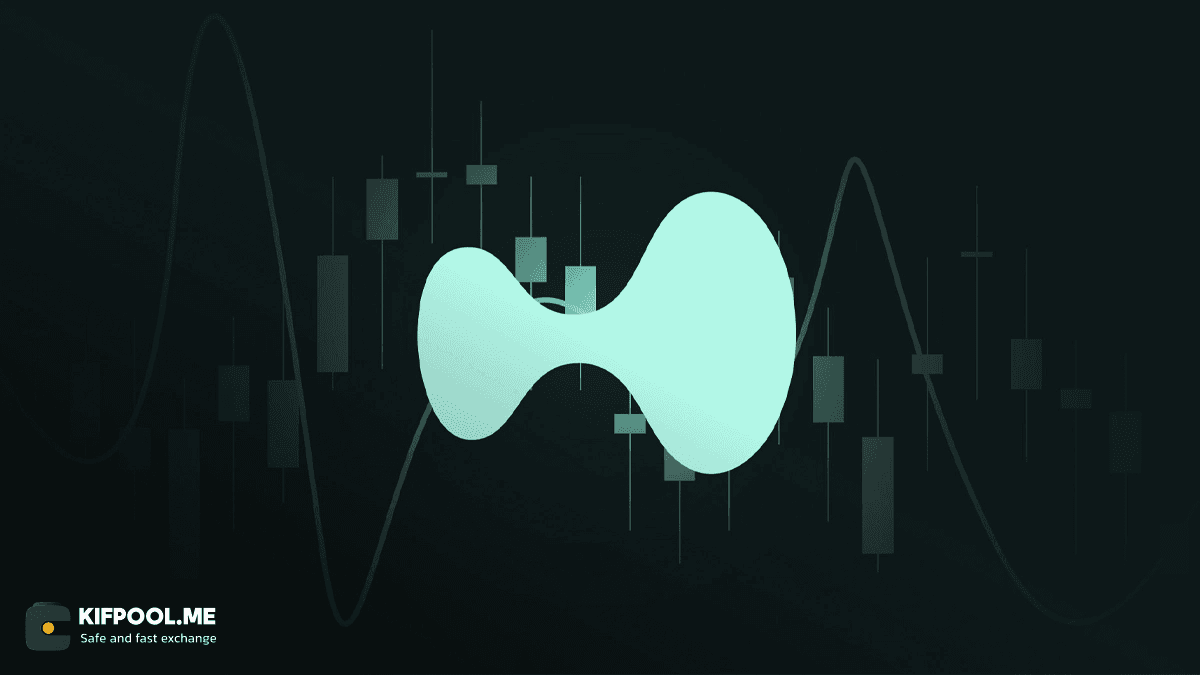 hype-price-breakout-whale-activity