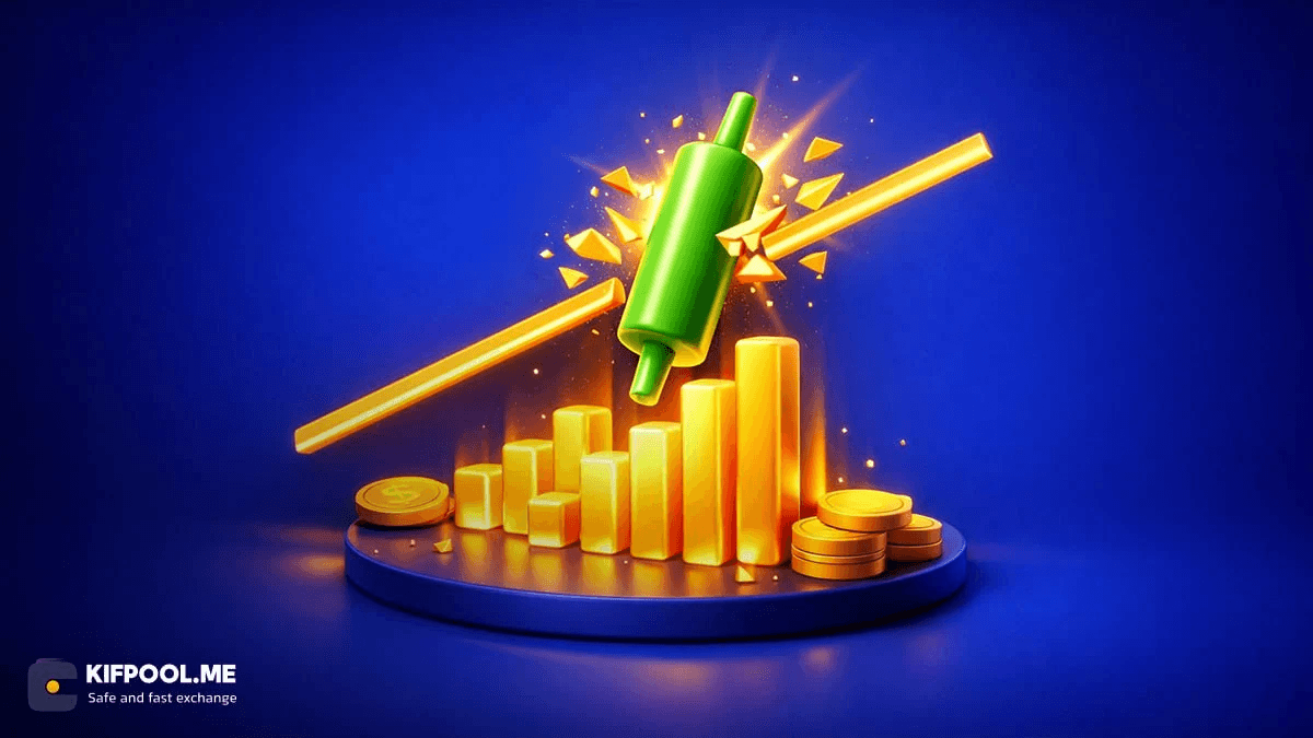 trendline-breakout-strategy