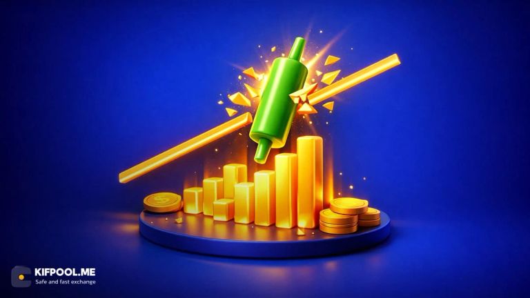 استراتژی شکست خط روند در تحلیل تکنیکال چیست؟ نحوه معامله با Trendline Breakout