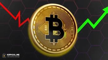 جهش ۲۶۰۰ دلاری بیتکوین و لیکویید شدن ۱۰۲ میلیون دلار