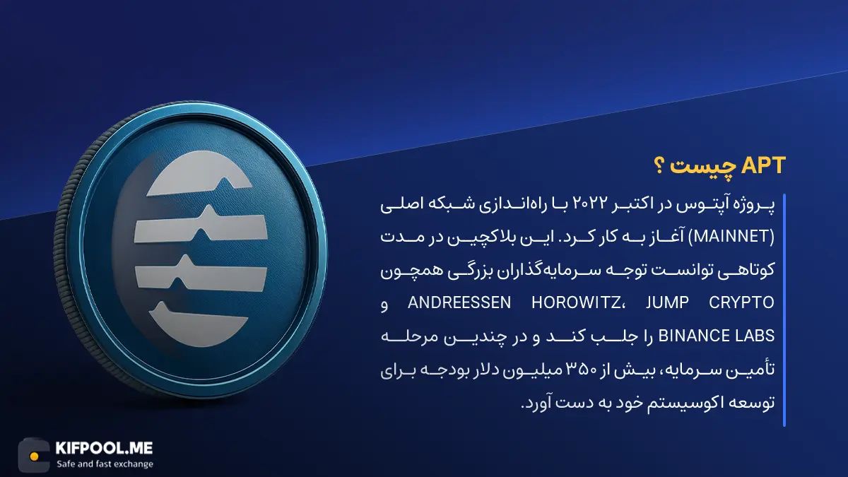 ارز دیجیتال APT چیست؟ | خرید و فروش Aptos | خرید سریع ارز اپتوس| صرافی ارز دیجیتال کیف پول من