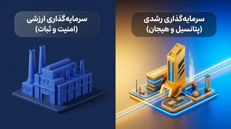 اصل دوم: حاشیه ایمنی یا Margin of Safety چیست و چرا مقدس است؟ | کیف پول من