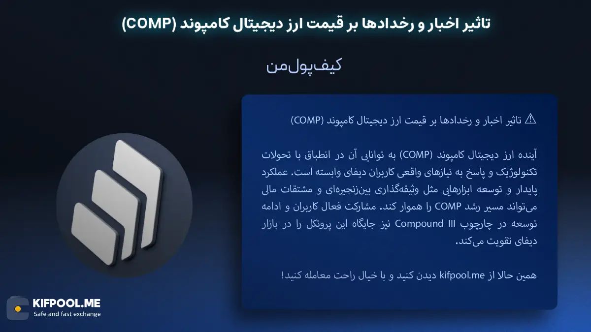 خرید ارز دیجیتال COMP|بهترین صرافی ارز دیجیتال|ترید ارز دیجیتال|قیمت ارز COMP| خرید ارز دیجیتال COMP بدون محدودیت | خرید آنی ارز دیجیتال COMP| صرافی کیف پول من
