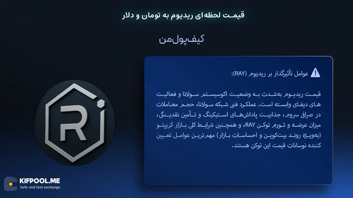 عوامل تأثیرگذار بر ریدیوم (RAY) | صرافی کیف پول من
