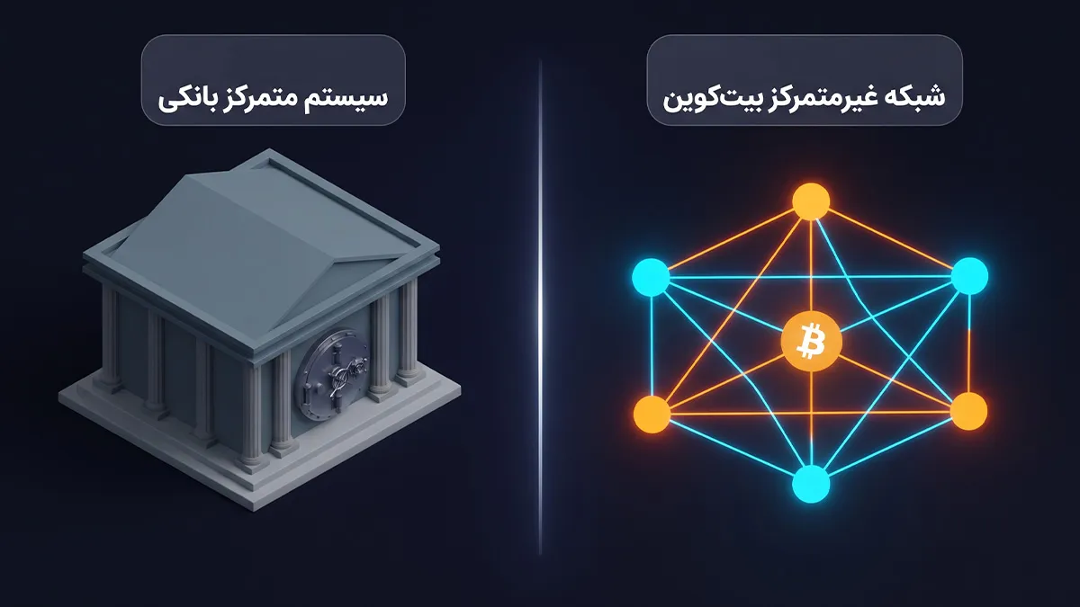 بلاکچین بیت کوین چیست؟ | هدف بلاکچین بیت کوین | صرافی کیف پول من