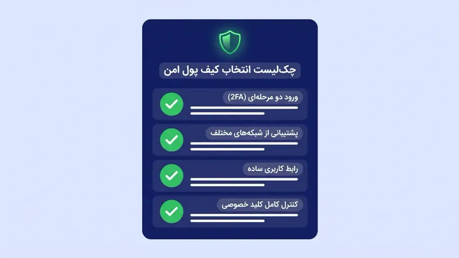 راهنمای انتخاب یک کیف پول تحت وب مطمئن برای کاربران تازهکار | صرافی کیف پول من