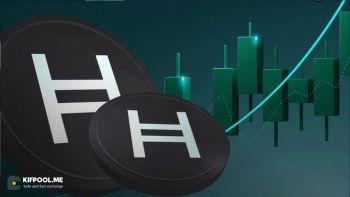 تحلیل قیمت HBAR؛ آیا هدرا میتواند مقاومت ۰.۰۷۷ دلار را بشکند؟
