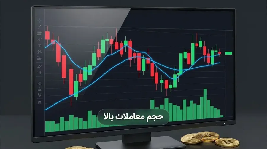 نقش کلیدی حجم معاملات در تایید اعتبار سیگنالهای اشباع فروش | صرافی کیف پول من