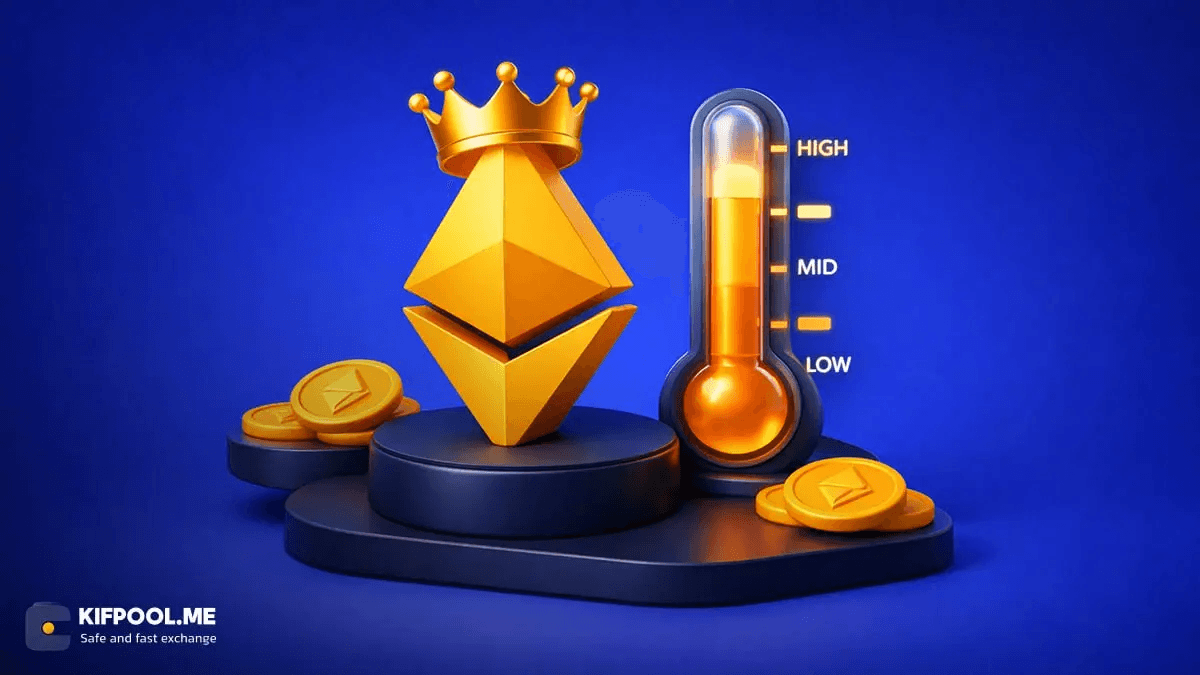 ethereum-dominance