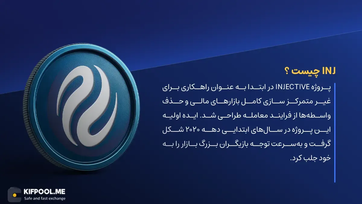 ارز دیجیتال Injective Protocol چیست؟ | خرید و فروش INJ| خرید سریع ارز اینجکتیو پروتکل| صرافی ارز دیجیتال کیف پول من