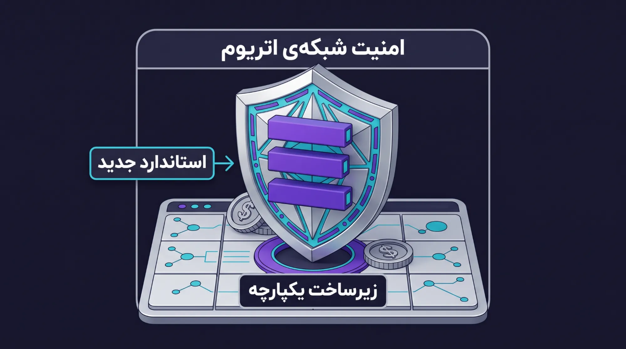 استاندارد ERC-223 | نقش این استاندارد در حفظ جایگاه اتریوم | صرافی کیف پول من