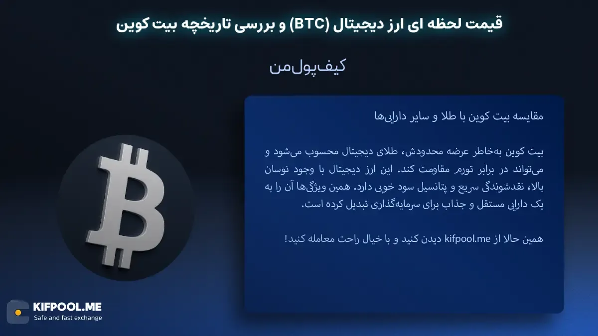خرید ارز دیجیتال بیت کوین | خرید ارز دیجیتال BTC با کارمزد کم|بهترین قیمت خرید ارز دیجیتال| خرید آنی ارز بیت کوین| صرافی ارز دیجیتال کیف پول من