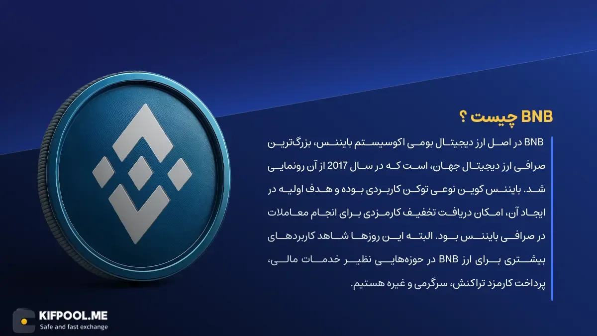 ارز دیجیتال Binance Coin  چیست؟ | خرید و فروش BNB| خرید سریع ارز بایننس کوین| صرافی ارز دیجیتال کیف پول من