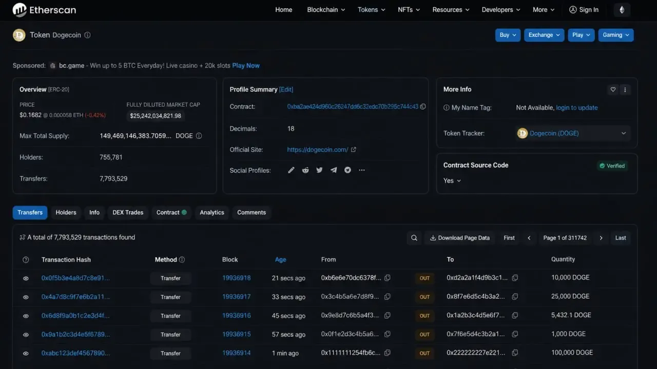 اتراسکن (Etherscan) | صرافی کیف پول من