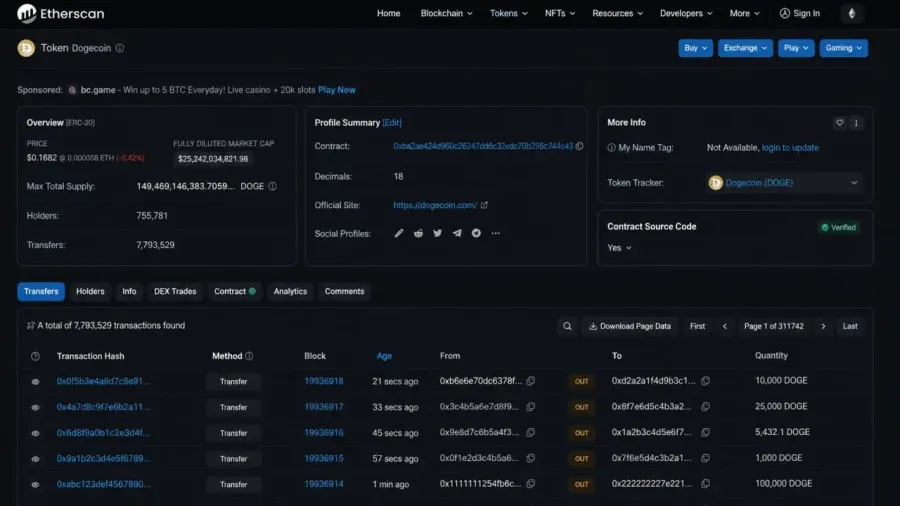 اتراسکن (Etherscan) | صرافی کیف پول من