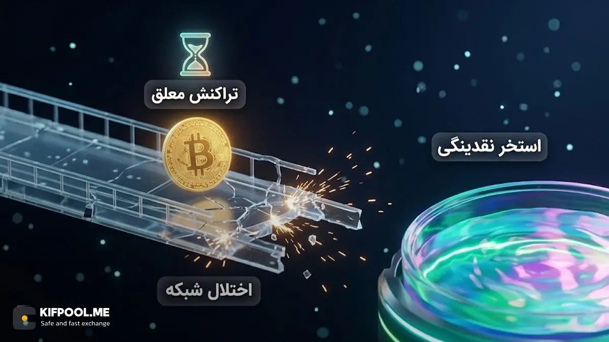 گیر کردن تراکنشها در صرافیهای غیرمتمرکز (DEX) و استخرهای نقدینگی | کیف پول من