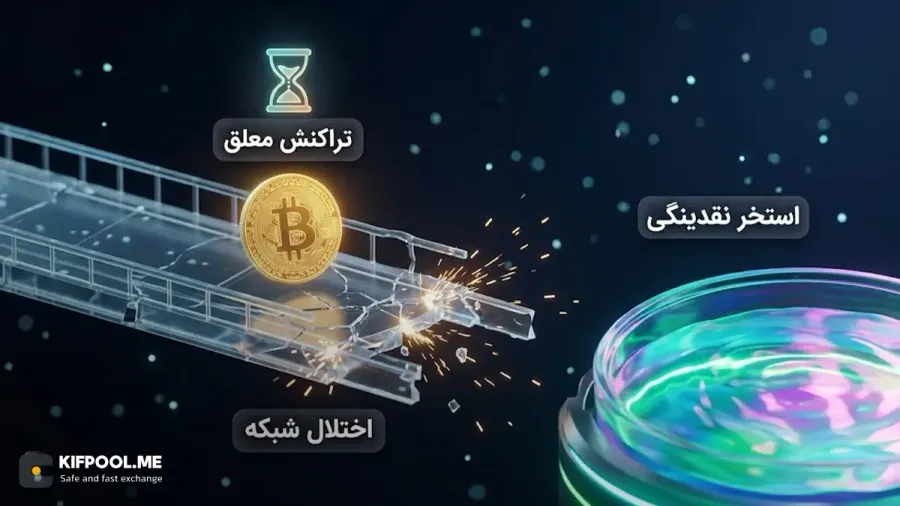 گیر کردن تراکنشها در صرافیهای غیرمتمرکز (DEX) و استخرهای نقدینگی | کیف پول من