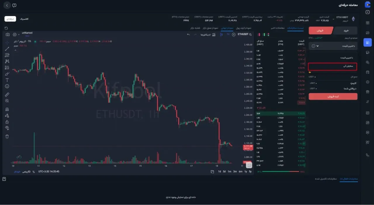 ثبت سفارش فروش آنی (Market) | صرافی کیف پول من