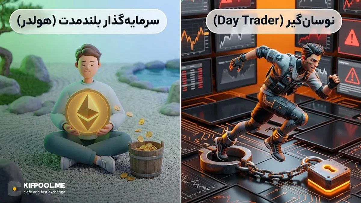تفاوت رویکرد سرمایه&zwnj;گذاران بلندمدت با نوسان&zwnj;گیران در استفاده از کاورد کال | کیف پول من