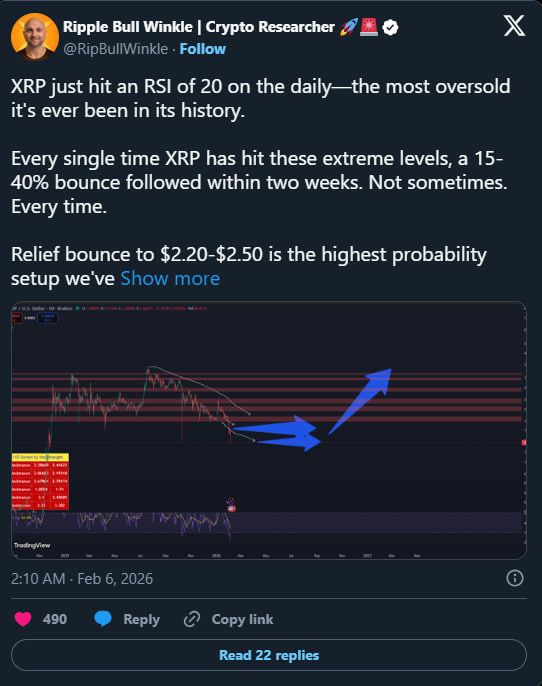 xrp-risk-opportunity