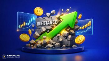 بریک اوت (Breakout) چیست؟ آموزش جامع معامله با شکست مقاومتی یا قیمتی