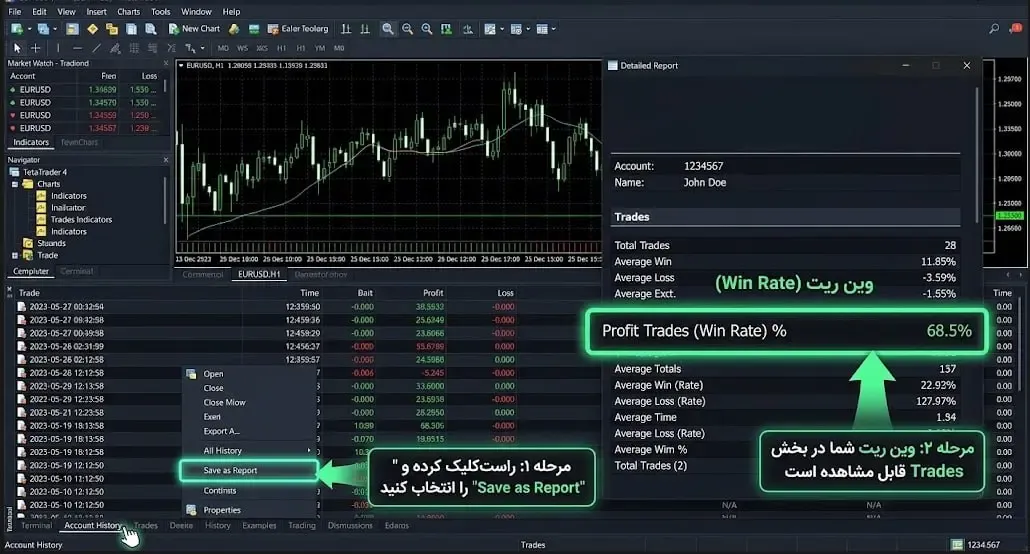 نحوه پیدا کردن و استخراج وین ریت در MetaTrader 4 | صرافی کیف پول من