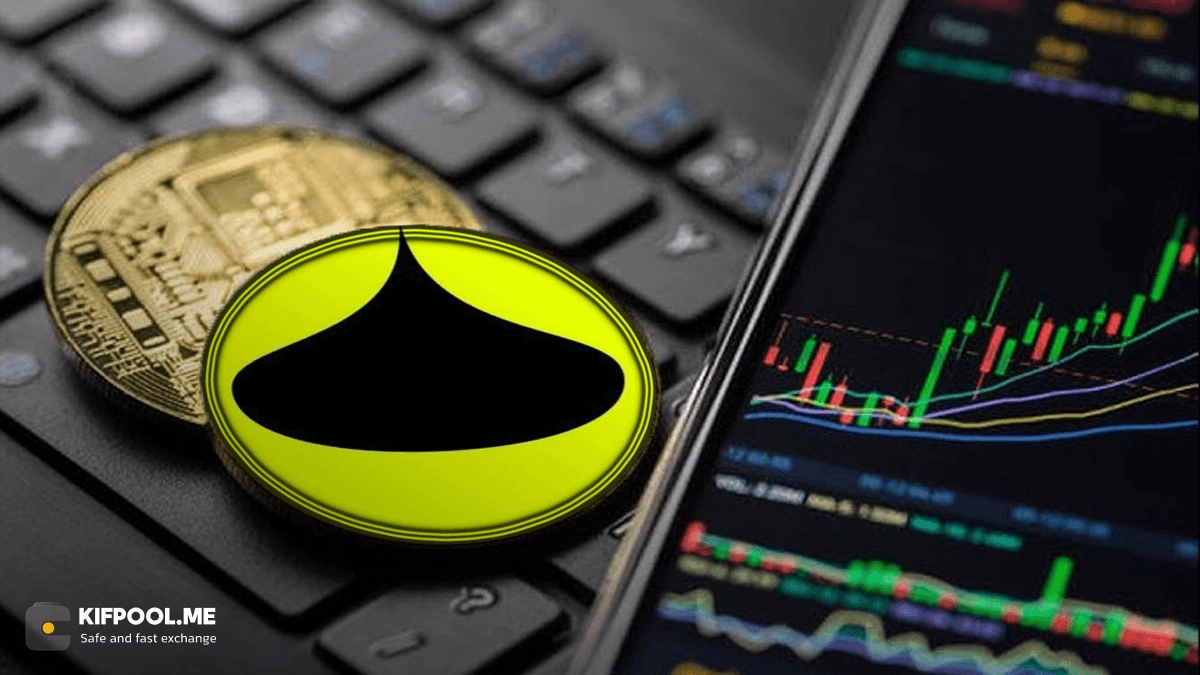 rain-token-bull-run-analysis