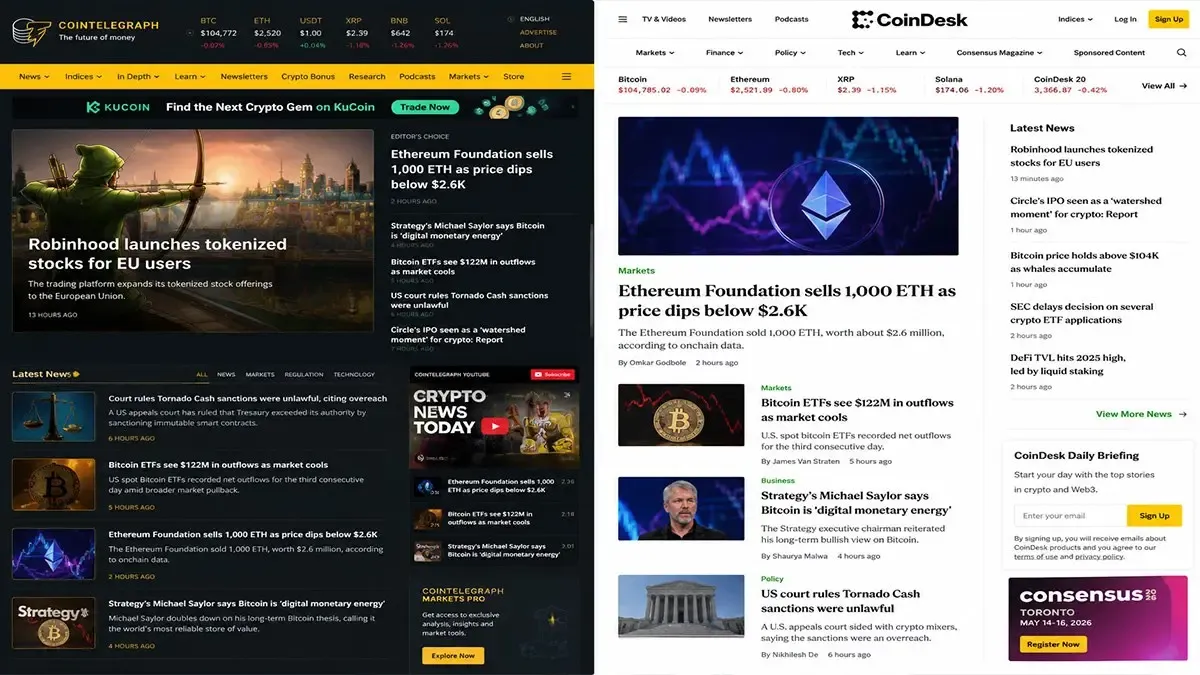 کوین تلگراف و کوین دسک (Cointelegraph & CoinDesk) | صرافی کیف پول من