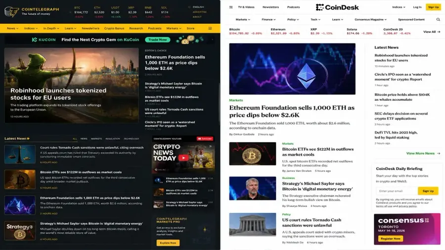 کوین تلگراف و کوین دسک (Cointelegraph & CoinDesk) | صرافی کیف پول من
