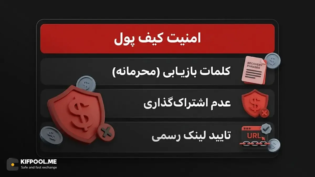 امنیت کیف پول و عدم اشتراک‌گذاری آن‌ها | صرافی کیف پول من