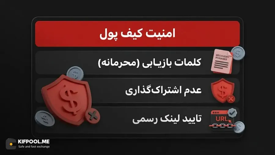 امنیت کیف پول و عدم اشتراکگذاری آنها | صرافی کیف پول من