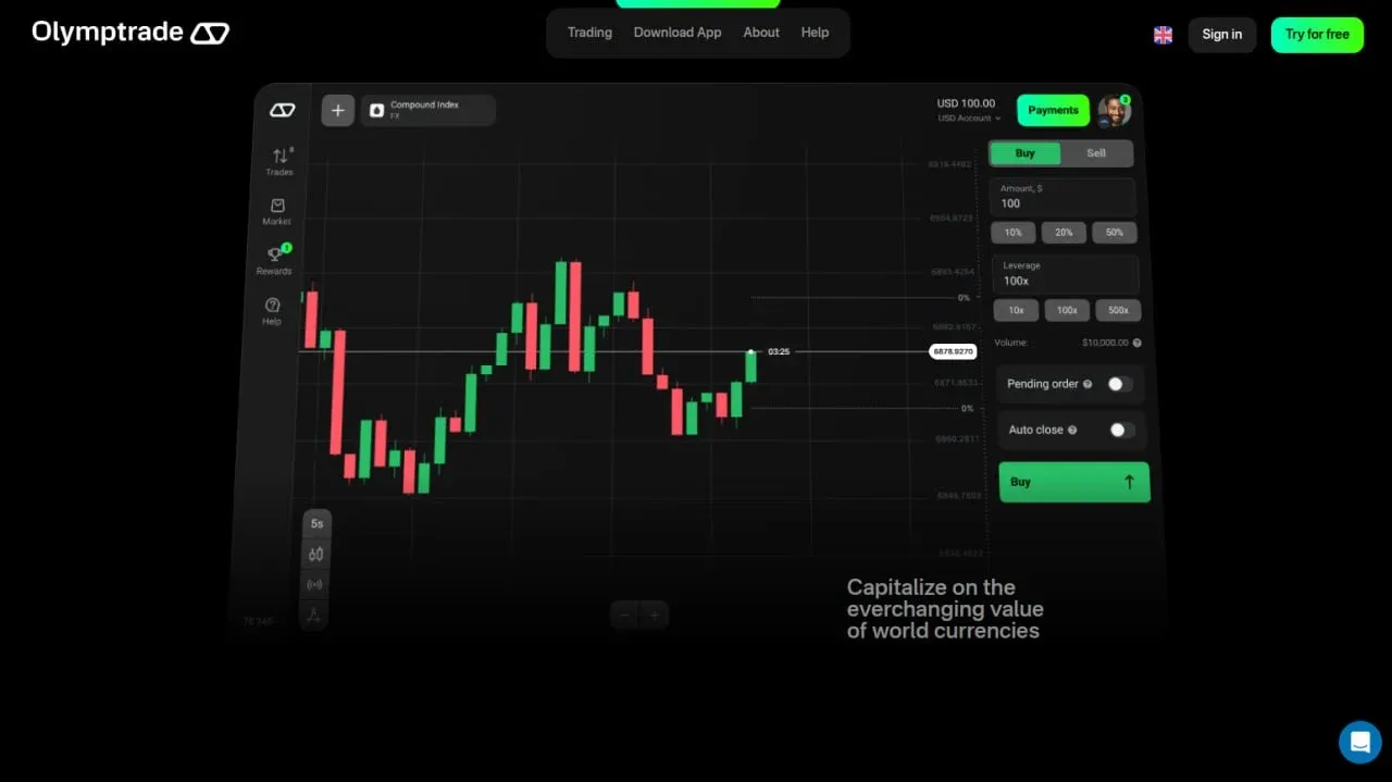 معاملات فارکس (Forex) در پلتفرم الیمپ ترید | صرافی کیف پول من
