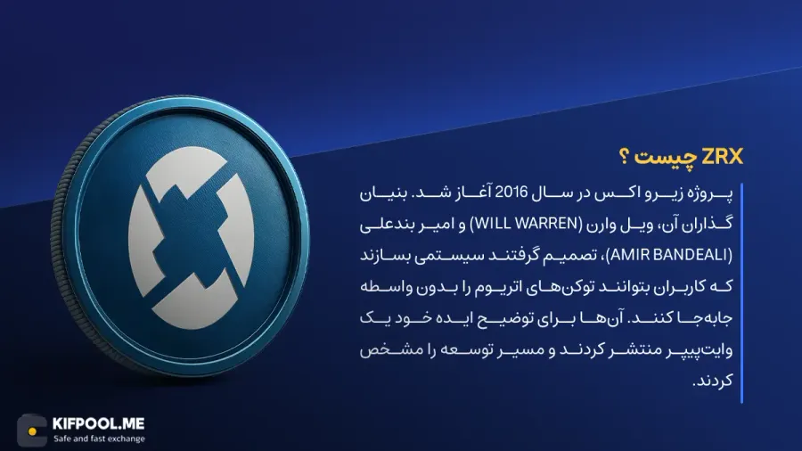 ارز دیجیتال 0x چیست؟ | خرید و فروش ZRX| خرید سریع ارز زیرو اکس| صرافی ارز دیجیتال کیف پول من