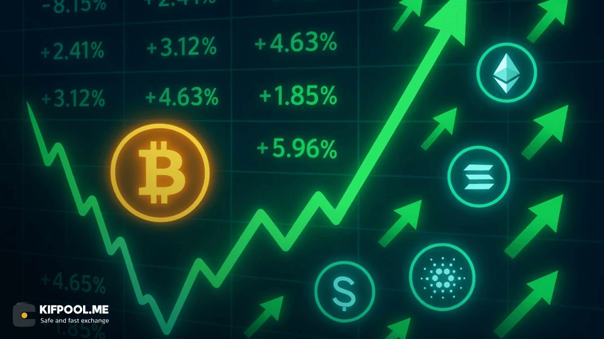 us-jobs-data-impact-on-bitcoin