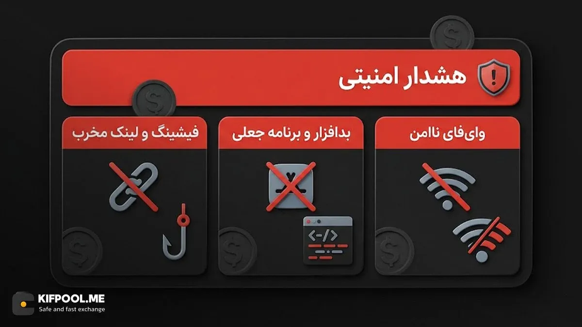 نفوذ به شبکه&zwnj;های ناامن و سرقت اعتبارنامه&zwnj;ها | صرافی کیف پول من