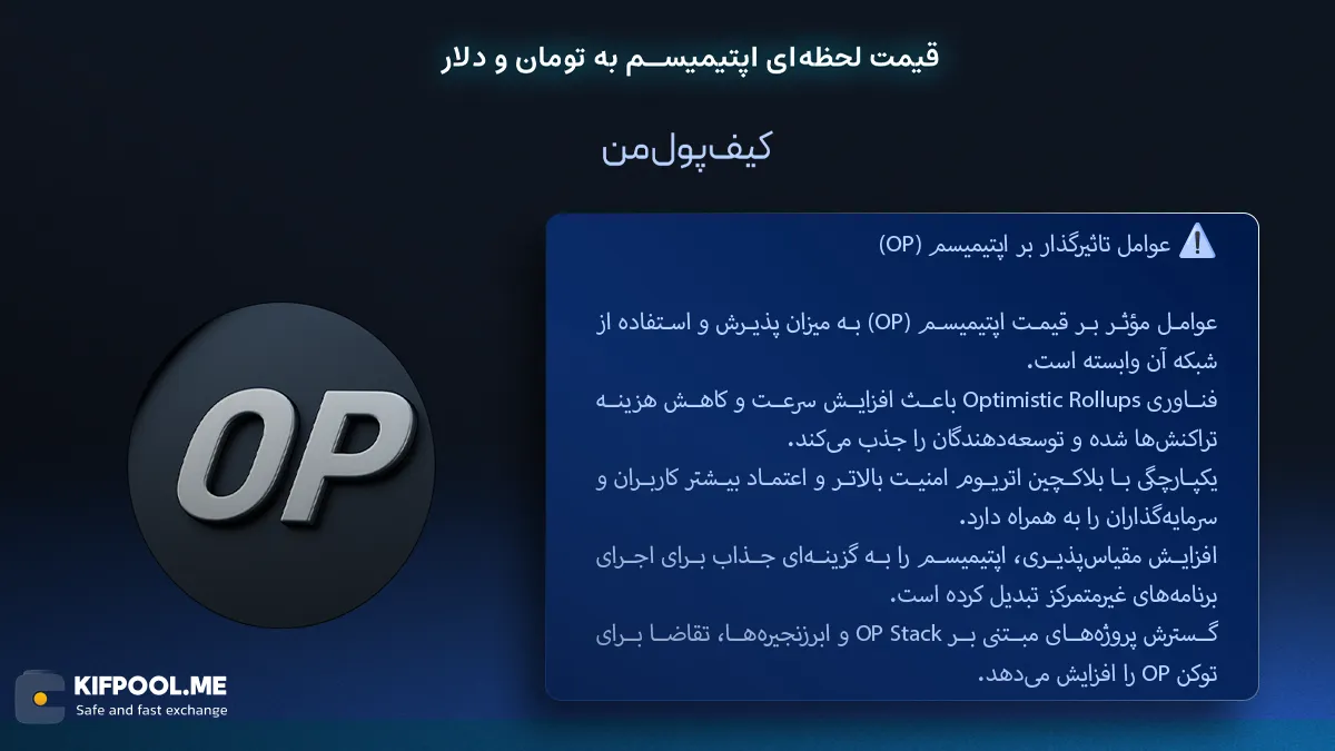 عوامل تاثیرگذار بر اپتیمیسم (op) | صرافی کیف پول من