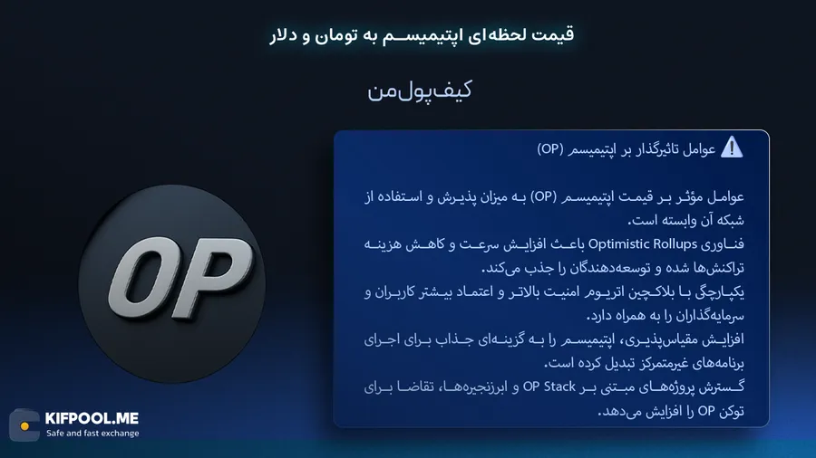 عوامل تاثیرگذار بر اپتیمیسم (op) | صرافی کیف پول من