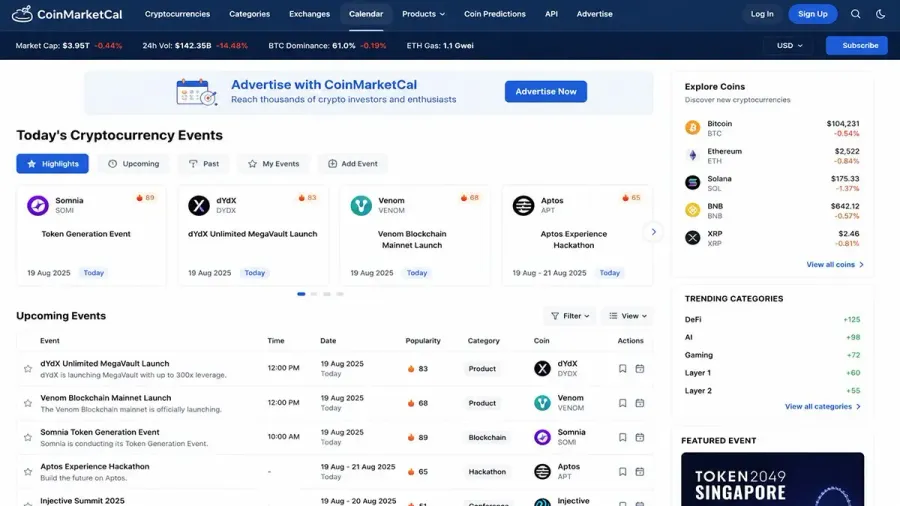 کوین مارکت کال (CoinMarketCal) | صرافی کیف پول من